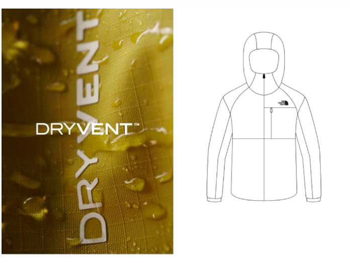 Cómo vestirse por capas – DryVent
