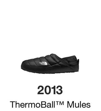 ThermoBall Mules